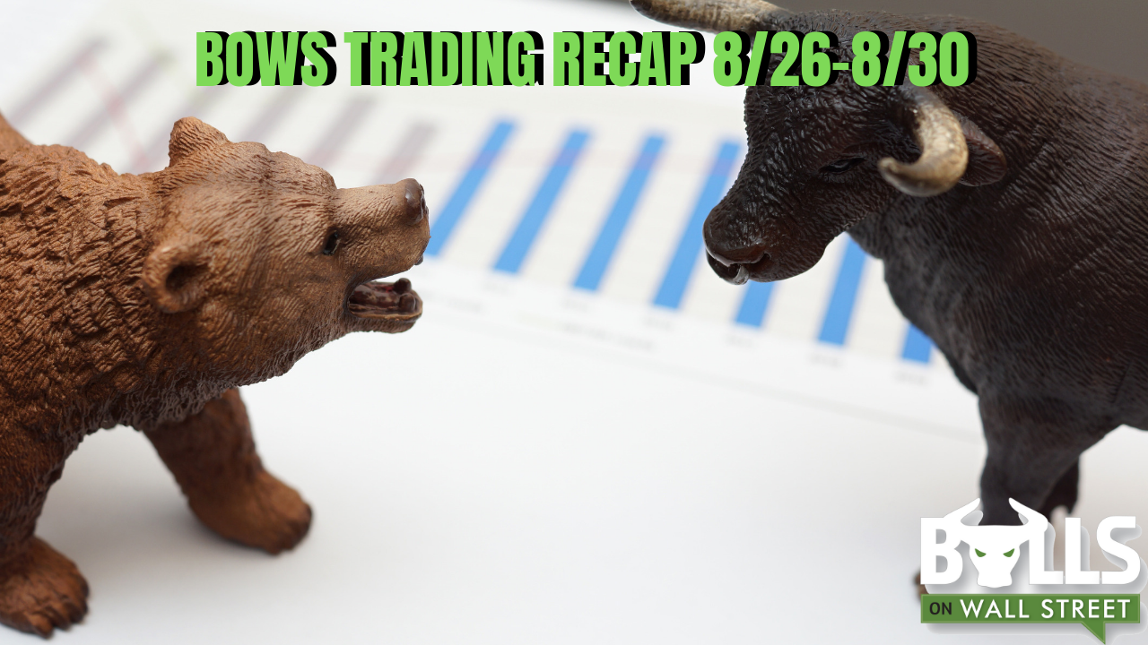 day trading recap