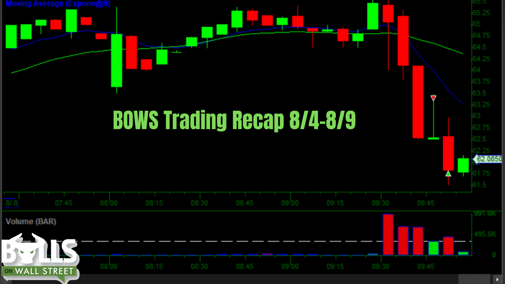 trading recap