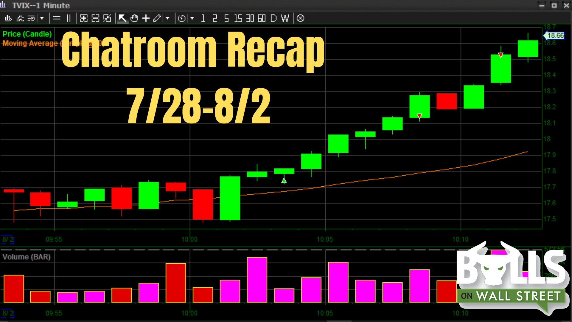 chatroom recap