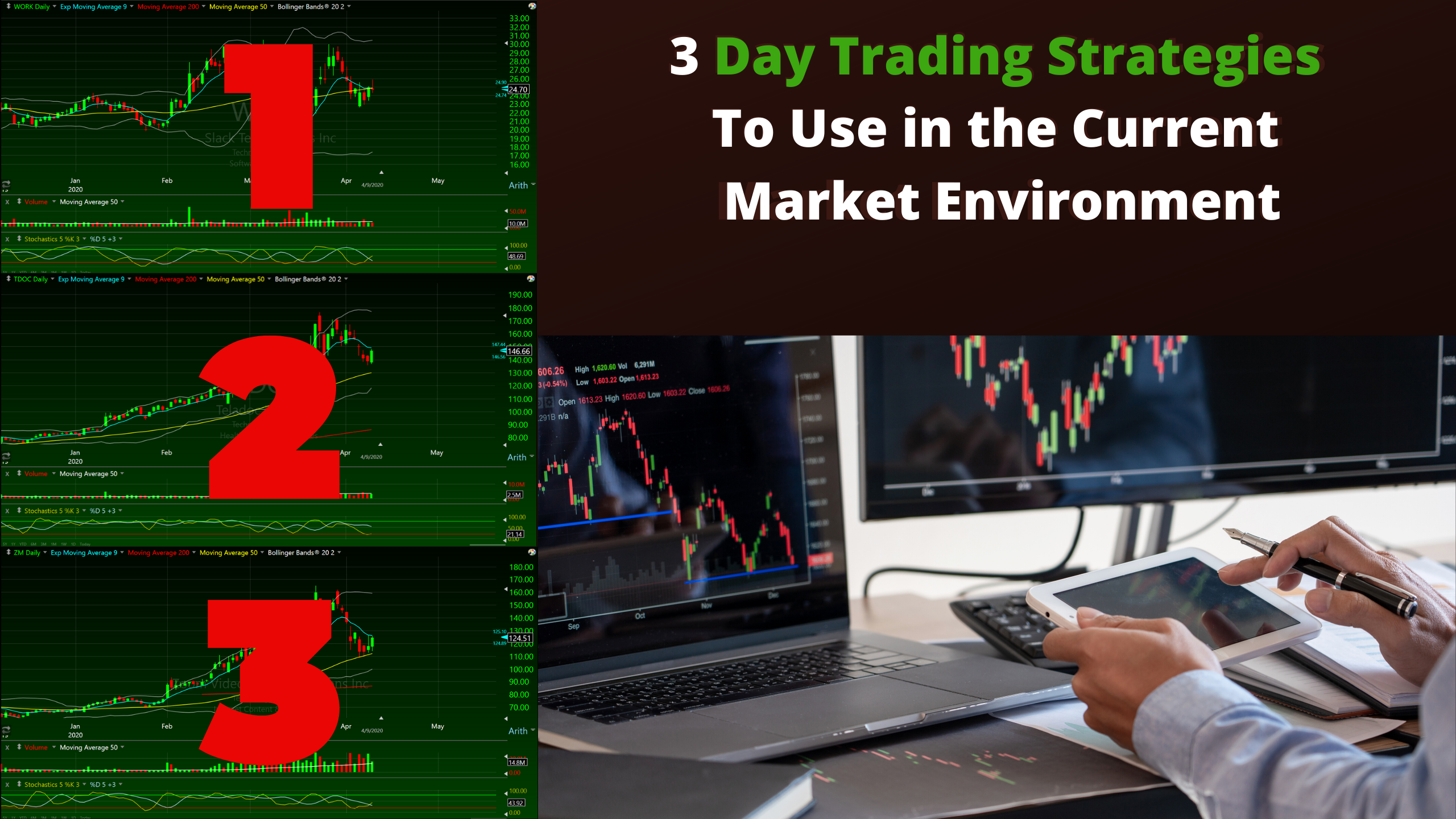 day trading strategies