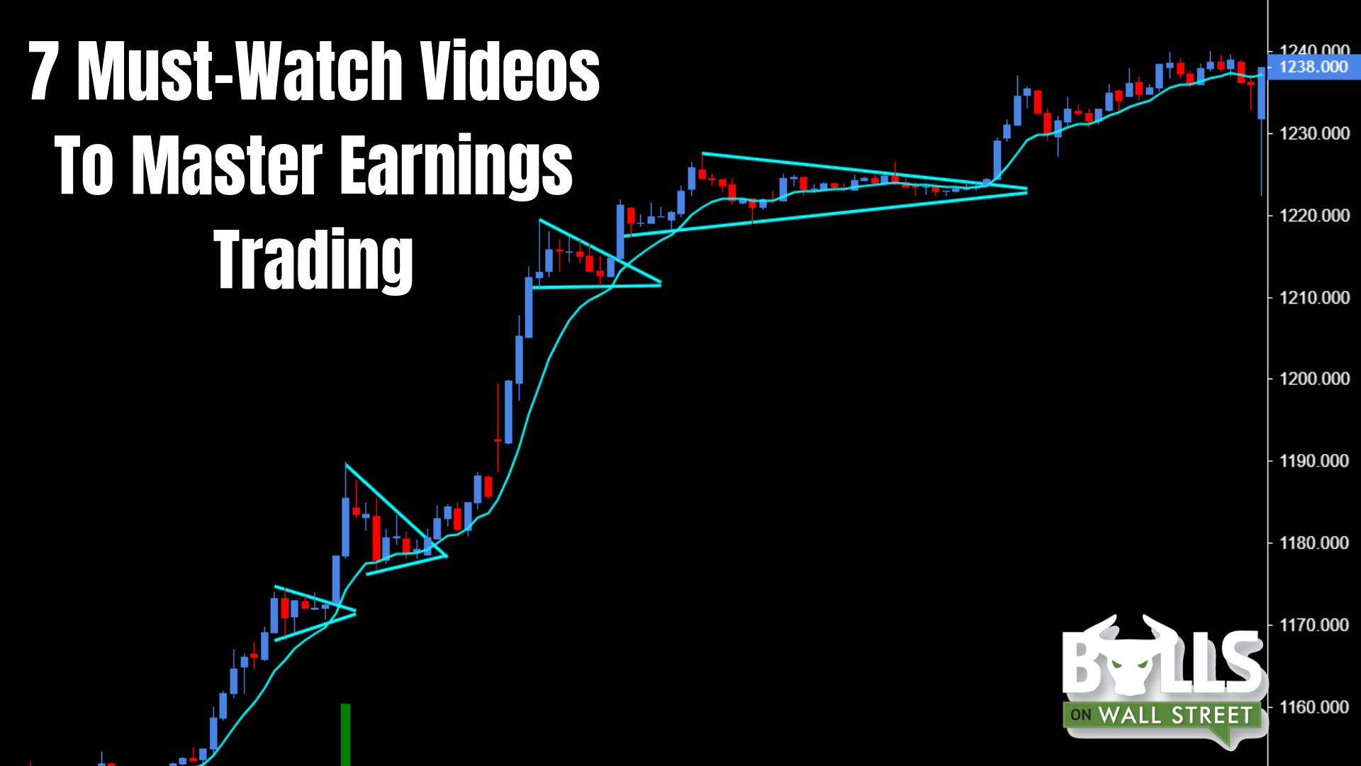 earnings trading