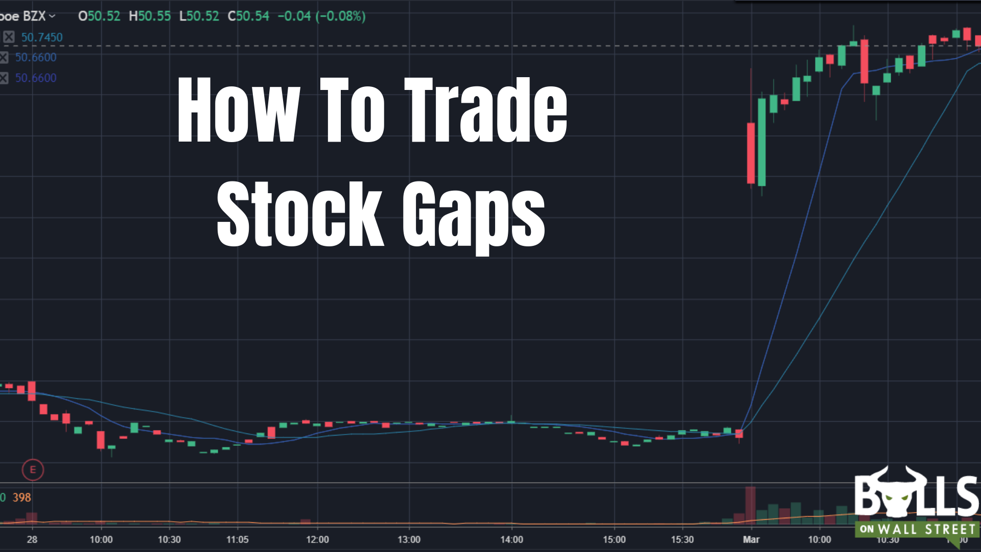 stock gap