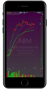 iPhone-abm-576x1024