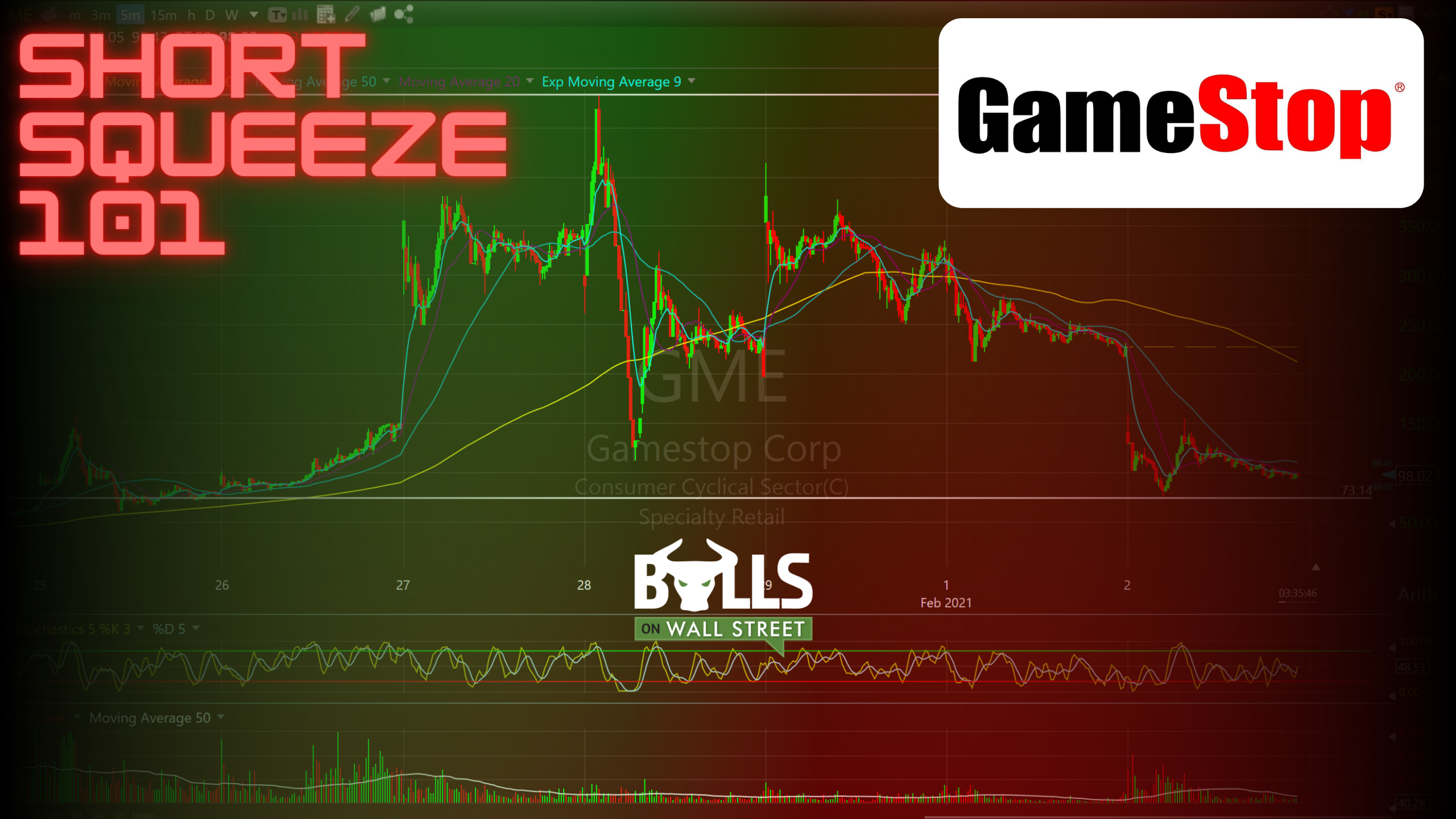 short squeeze