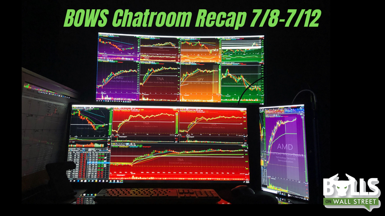 trading chatroom
