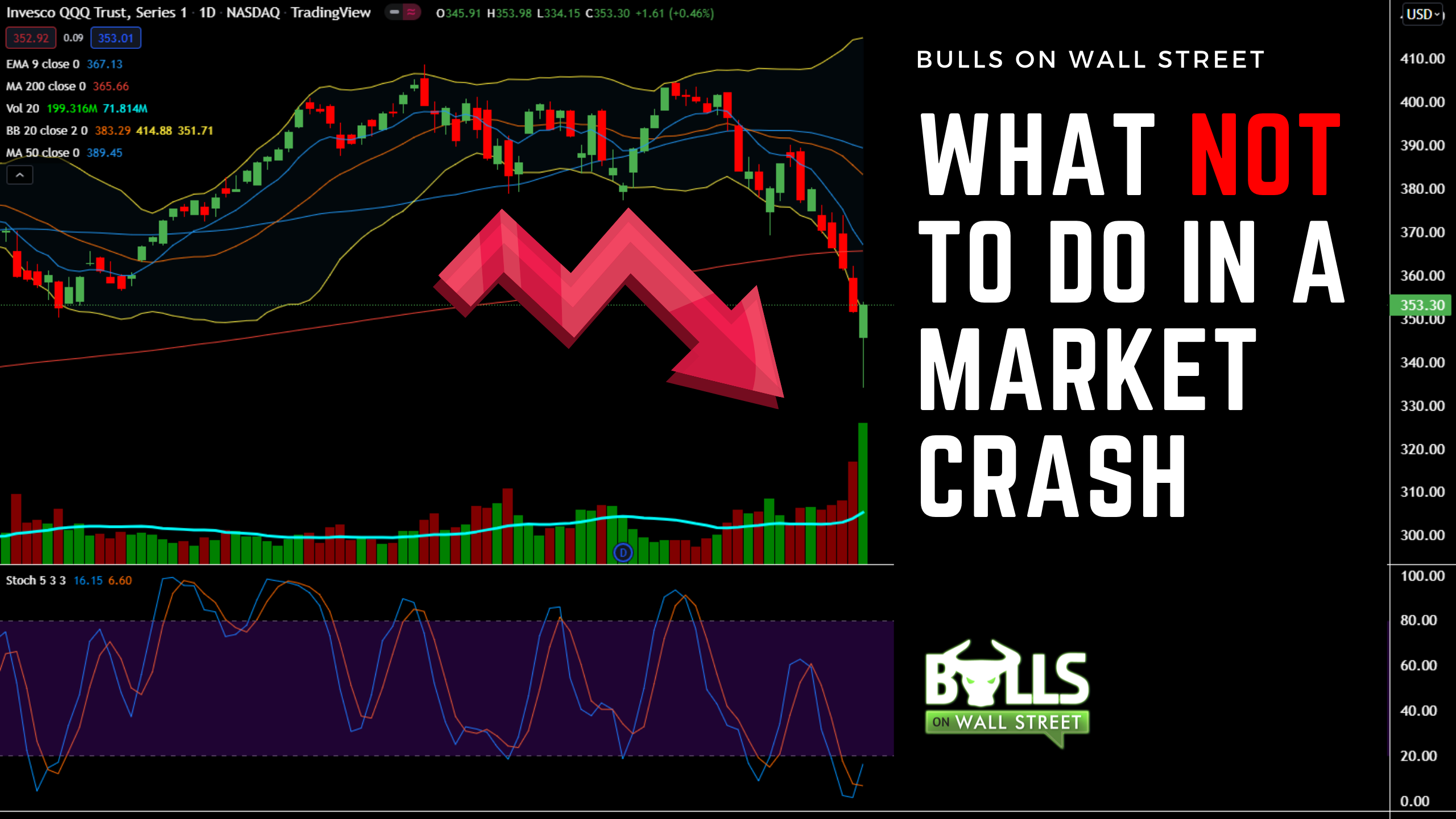 market crash